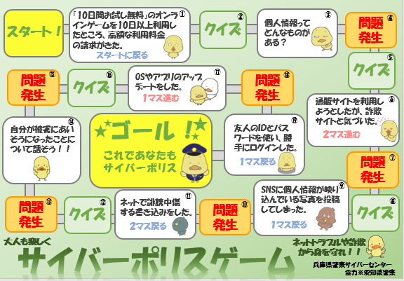 ゲーム盤面