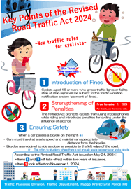 Key Points of the Revised Road Traffic Act 2024