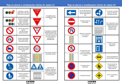 Respeite as regras e dirija com segurança no Japão.