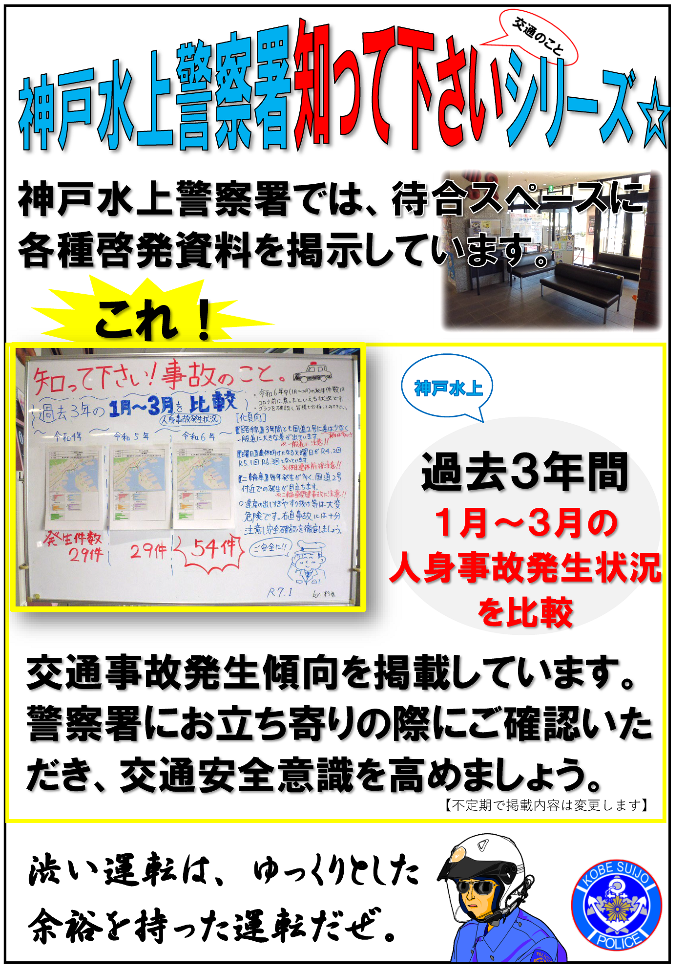 神戸水上警察署知って下さいシリーズ　神戸水上警察署では、待合スペースに各種啓発資料を掲示しています。　過去３年間１月～３月の人身事故発生状況を比較　　交通事故発生傾向を掲載しています。警察署にお立ち寄りの際にご確認いただき、交通安全意識を高めましょう。不定期で掲載内容は変更します