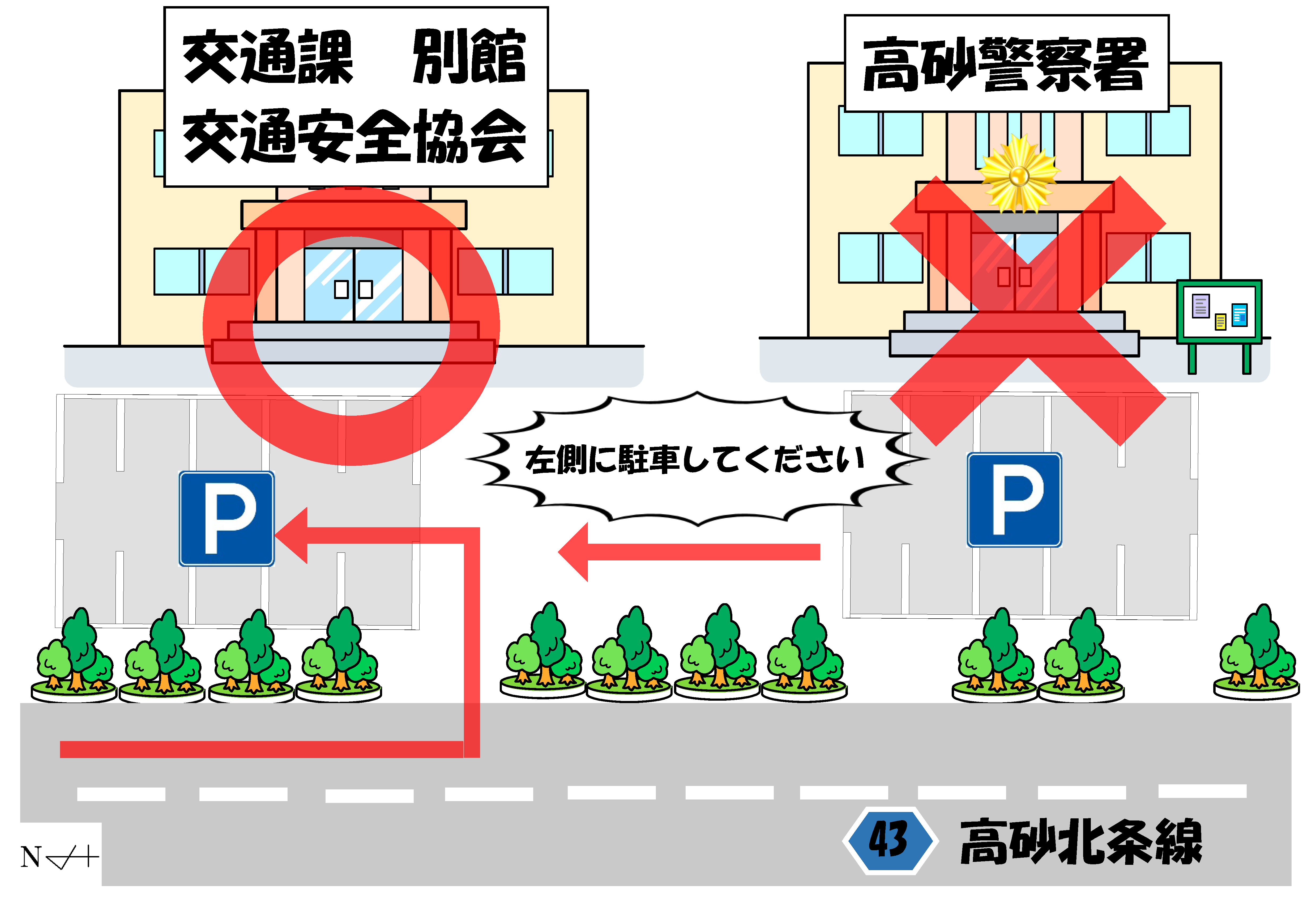 交通関係のご用件で高砂警察署にお越しになられる際は、高砂警察署の左側にある、交通課別館交通安全協会にお越し下さい