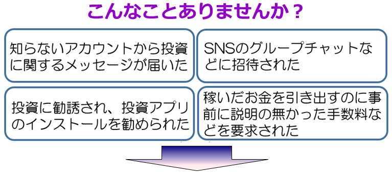 こんなことありませんか？　知らないアカウントから投資に関するメッセージが届いた　SNSのグループチャットなどに招待された　投資に勧誘され投資アプリのインストールを勧められた　稼いだお金を引き出すのに事前に説明の無かった手数料などを要求された