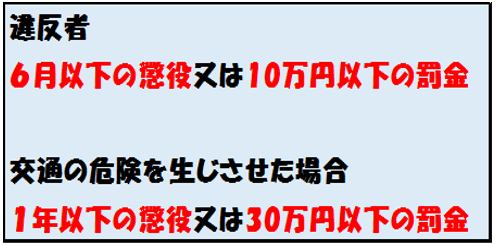 違反者　6ヶ月以下の懲役又は10万円以下の罰金　交通の危険を生じさせた場合　１年以下の懲役又は30万円以下の罰金