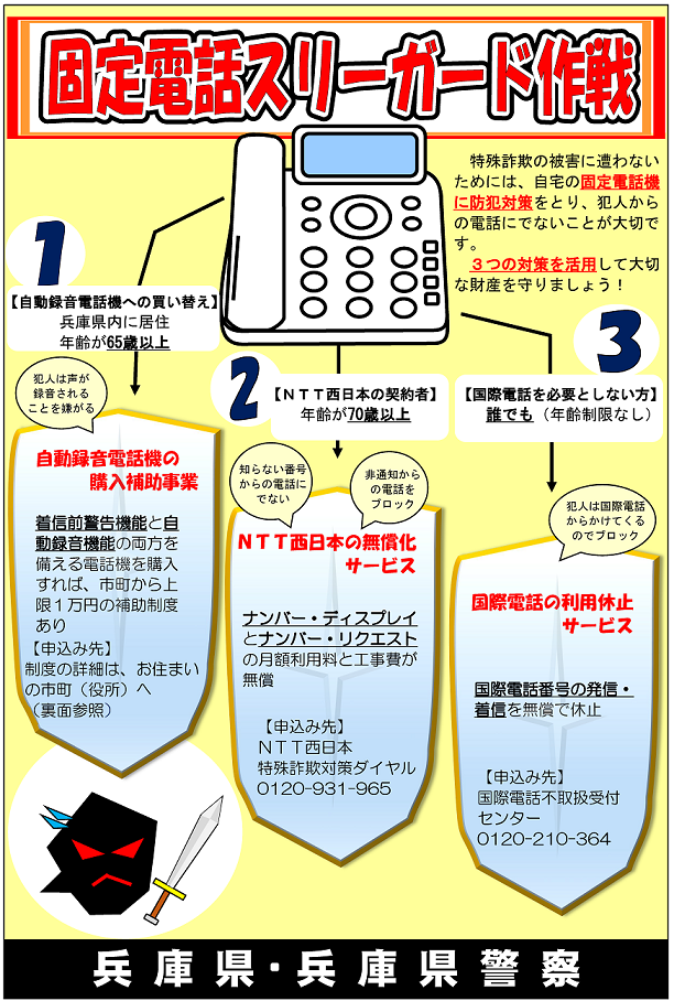 固定電話スリーガード作戦