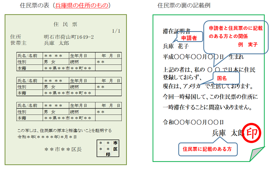 滞在証明書の作成例