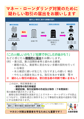 疑わしい取引の届け出