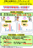 セーフティニュース県下版