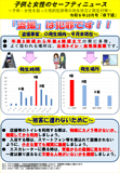 セーフティニュース県下版