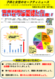 セーフティニュース県下版