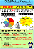 セーフティニュース県下版