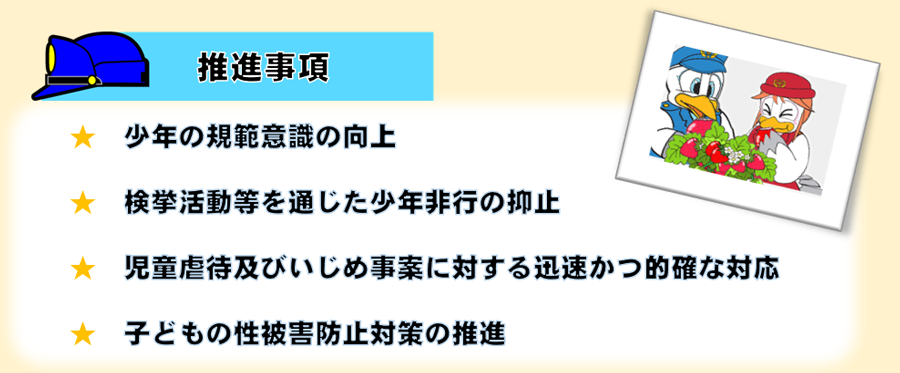 推進事項