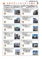 少年サポートセンター紹介ちらし1