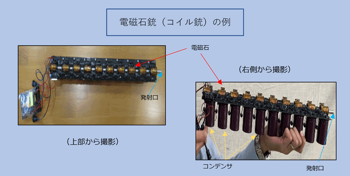 電磁石銃(コイル銃)の例