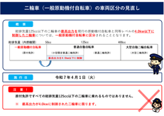 概要