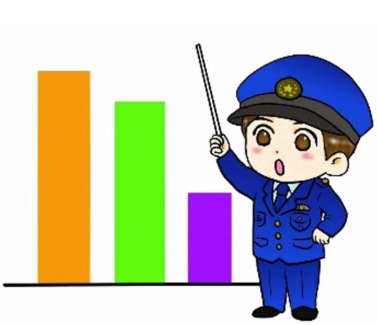 警察官イラスト