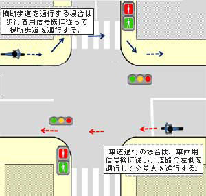 イメージ図