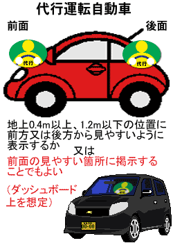 代行運転自動車