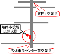 飾磨地図