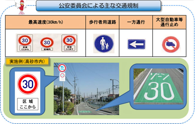 公安委員会による主な交通規制