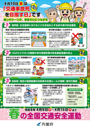 全国交通安全運動チラシ