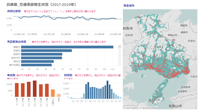 画像の説明