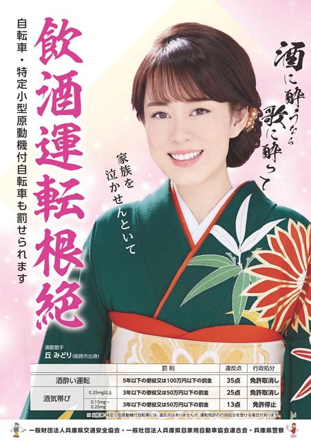 啓発ポスターの作成