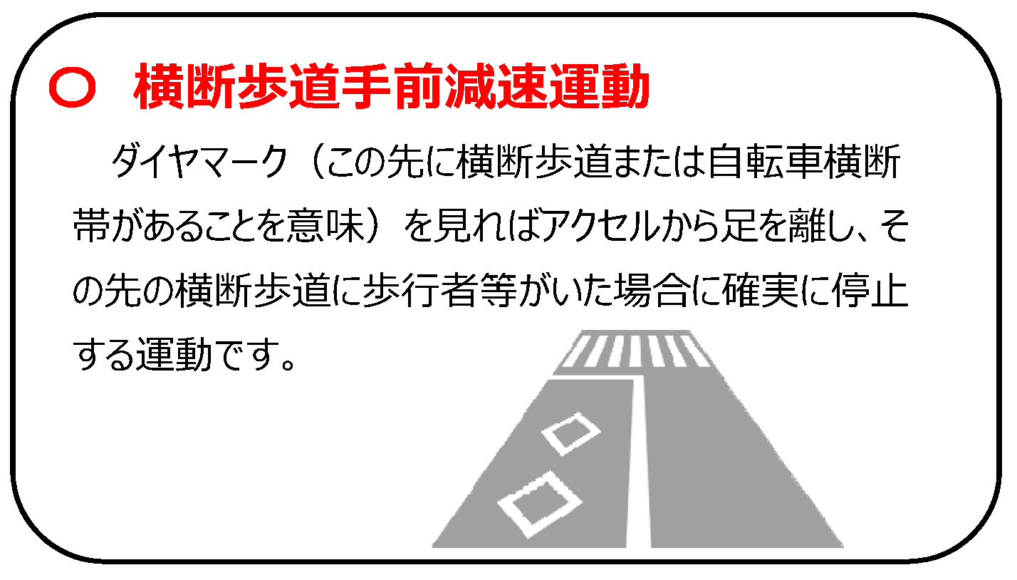 チェック