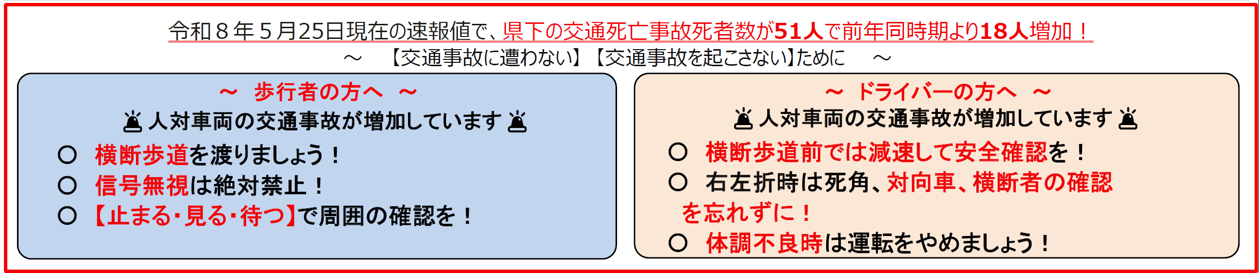 チェック