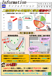 インフォメーション